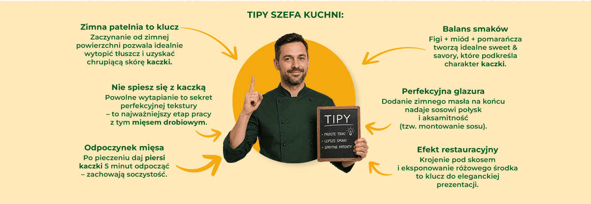 Tipy szefa kuchni
