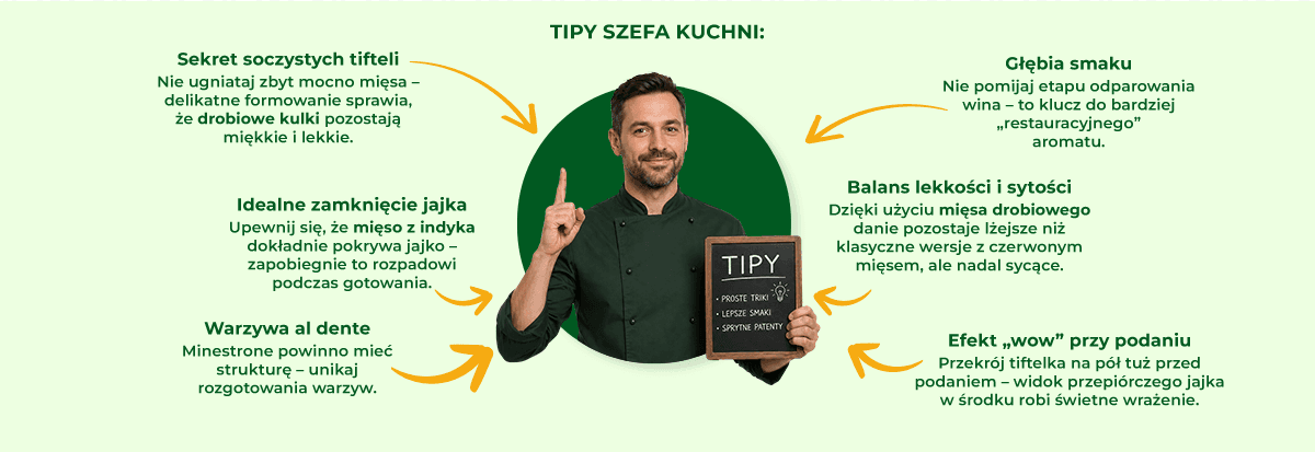 Tipy szefa kuchni