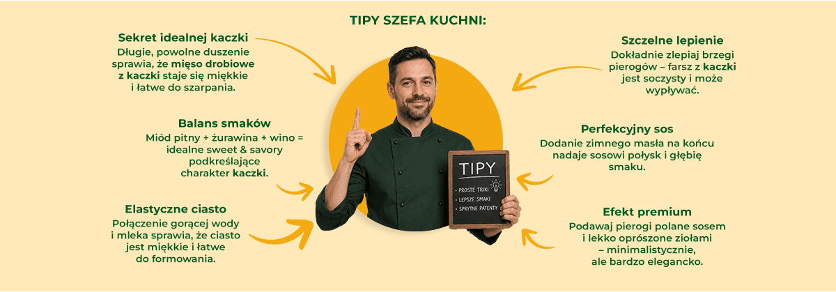 Tipy szefa kuchni