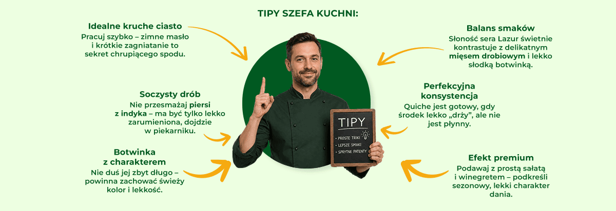 Tipy szefa kuchni